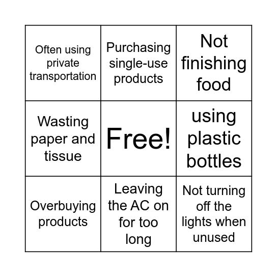 Are you contributing to Climate Change? Bingo Card