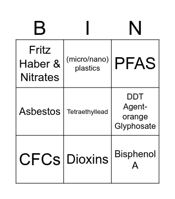 Controversial chemistry 101 Bingo Card