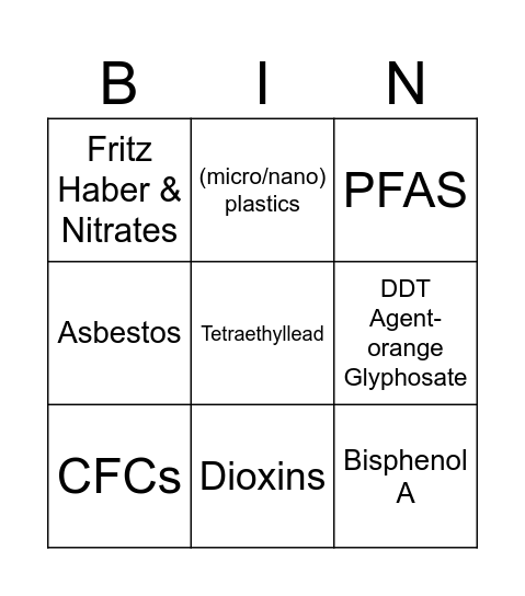 Controversial chemistry 101 Bingo Card