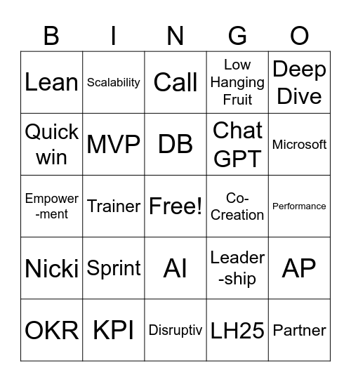 MDI Bingo Card