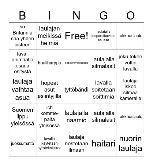 Euroviisut 2025 Bingo Card