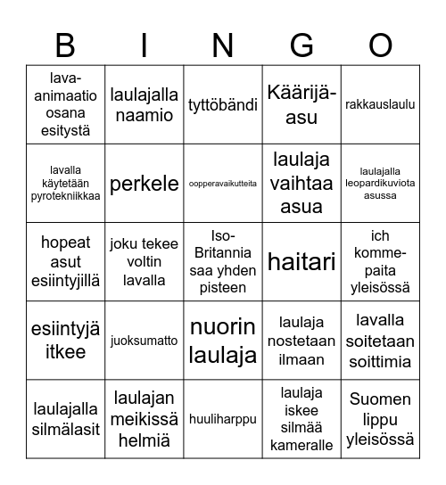 EUROVIISUT 2025 Bingo Card