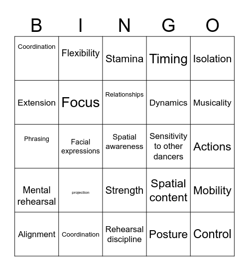 Performance skills GCSE Dance Bingo Card