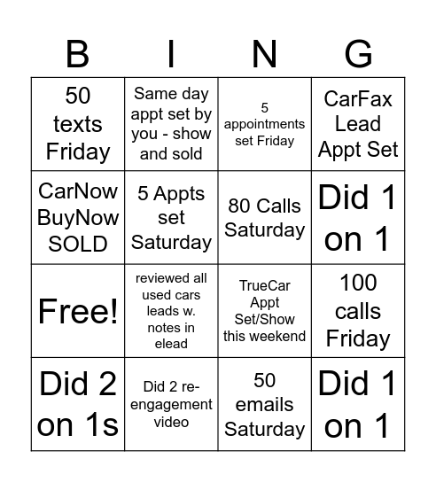 Internet BING! Bingo Card