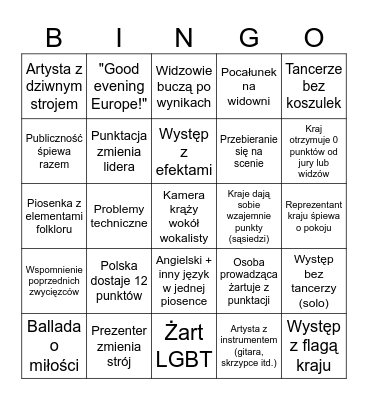 Eurovision 2025 Bingo Card
