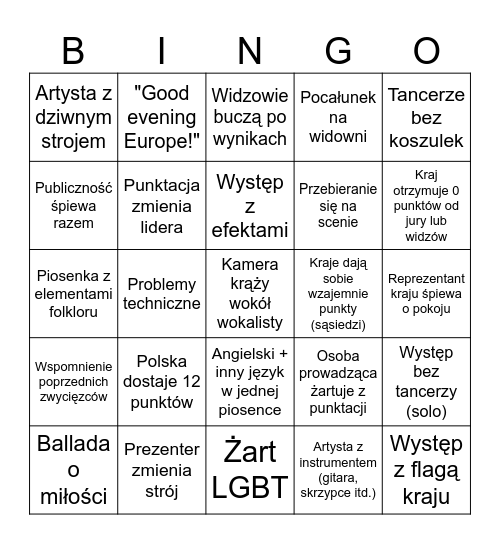 Eurovision 2025 Bingo Card