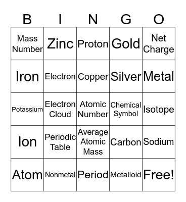Atoms and Periodic Table Bingo Card