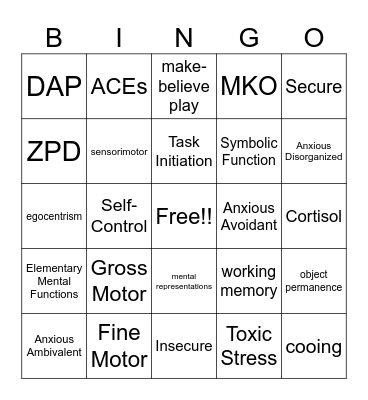 Cognitive Development in Infancy and Toddlerhood Bingo Card