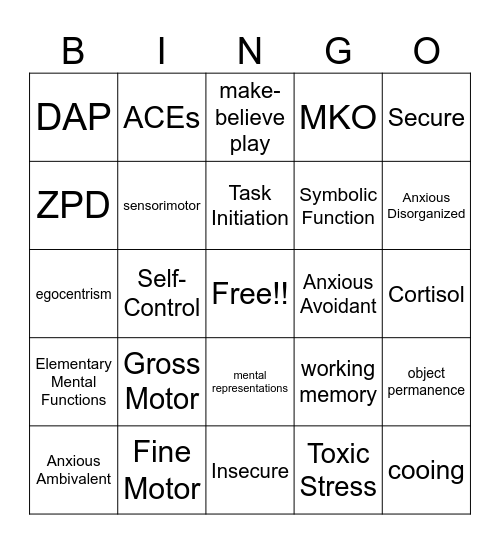 Cognitive Development in Infancy and Toddlerhood Bingo Card