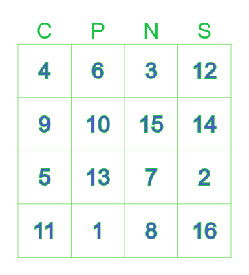 People Engagement Work Group 2025 Bingo Card