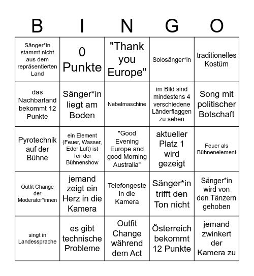 EUROVISION 2025 Bingo Card