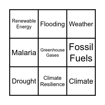 Climate and Environment Bingo Card