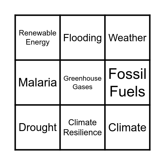Climate and Environment Bingo Card