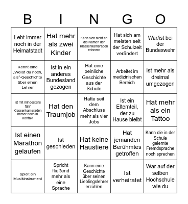 Abitreffen 2.0 Bingo Card