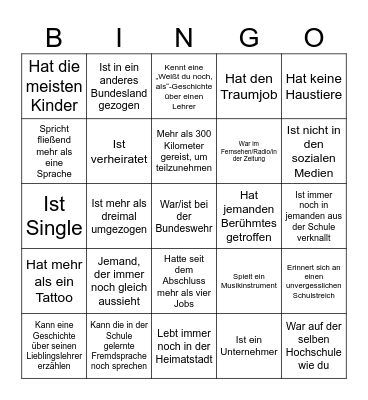 Abitreffen 2.0 Bingo Card