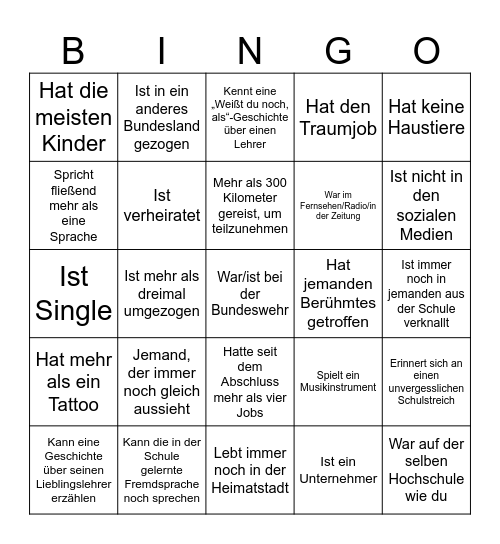Abitreffen 2.0 Bingo Card