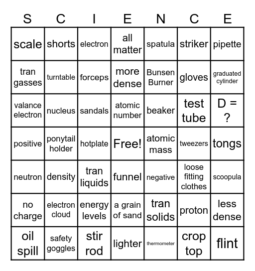 SCIENCE REVIEW BINGO Card