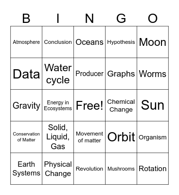 Science Bingo Card