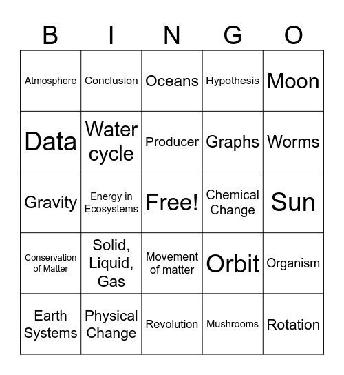 Science Bingo Card