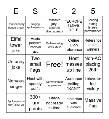 Eurovision 2025 Grand Final Bingo Card