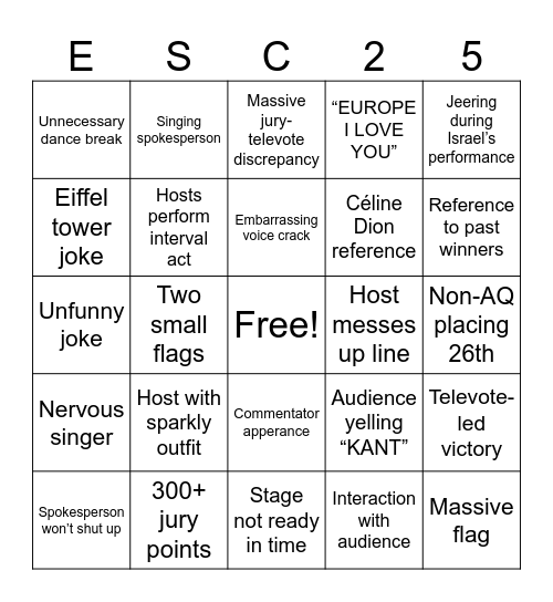 Eurovision 2025 Grand Final Bingo Card
