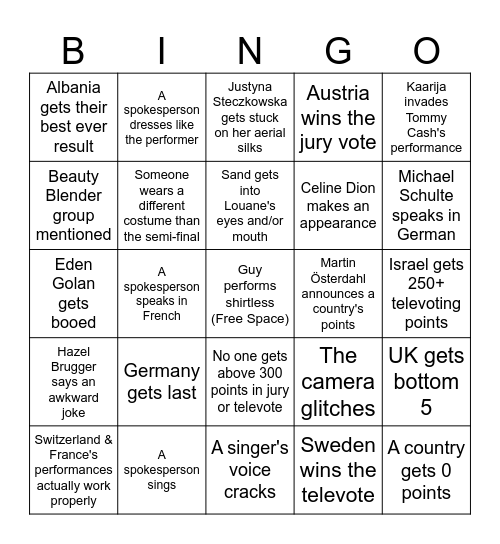 Eurovision 2025 Grand Final Bingo Card
