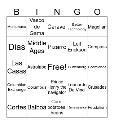 SS 7 Quiz 3 Review Bingo Card