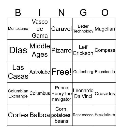 SS 7 Quiz 3 Review Bingo Card