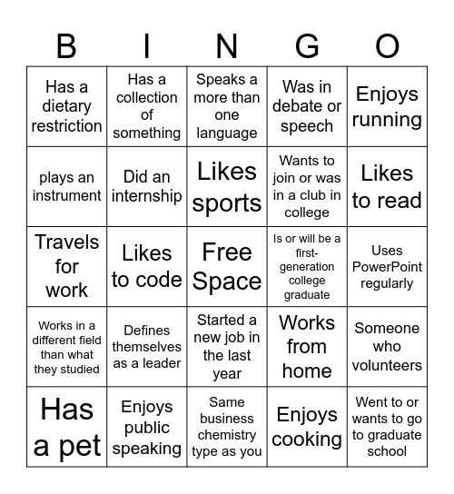 Networking Bingo Card