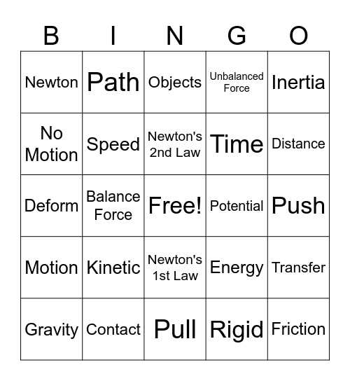 Contact and Forces Bingo Card