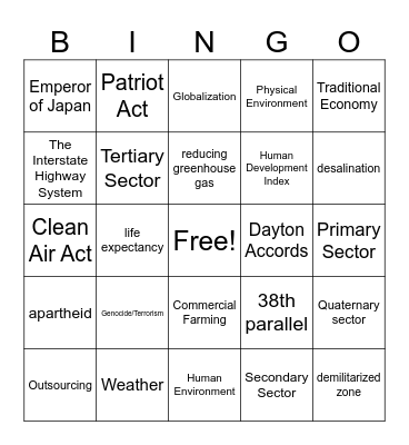 2025 Spring Final Review Bingo Card