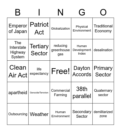 2025 Spring Final Review Bingo Card