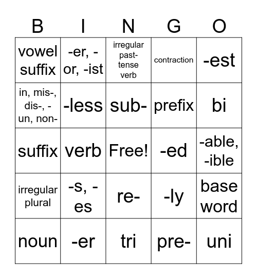 3rd Grade Word Study (25) Bingo Card