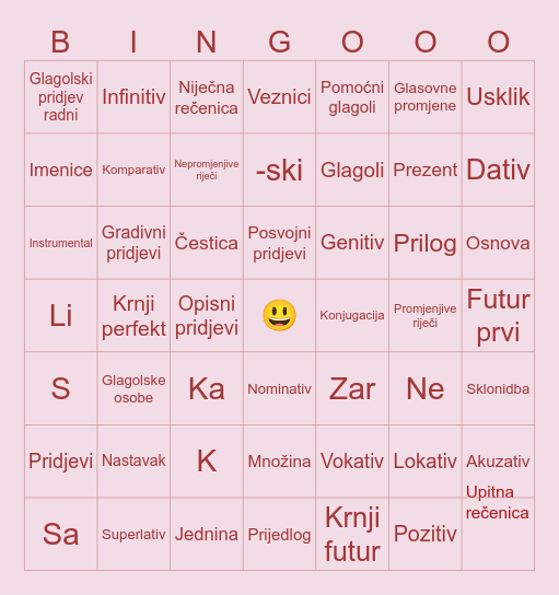 Ponavljanje 2 Bingo Card