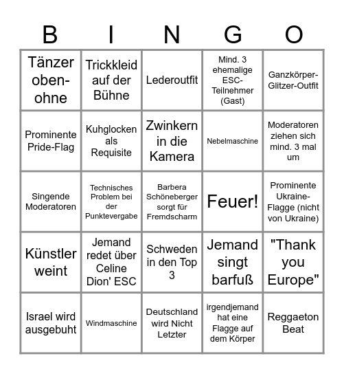 ESC 2025 Bingo Card