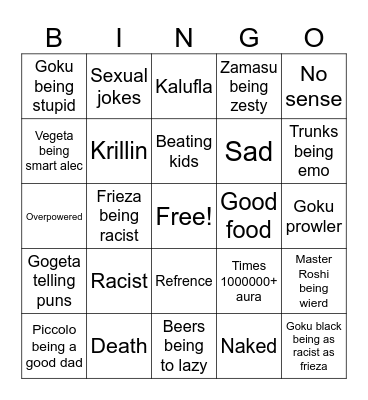 Dragon ball funny momments Bingo Card