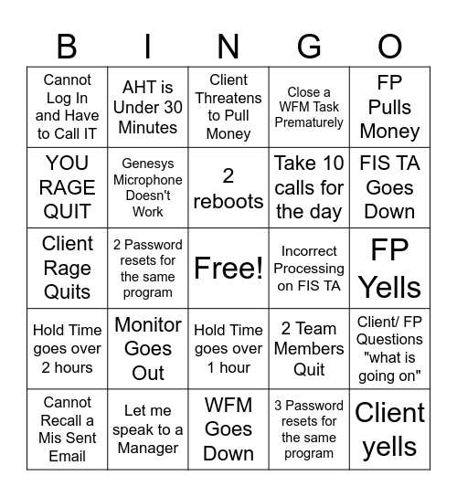 Condor Conversion Bingo Card