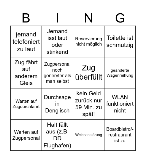 DB Bullshit Bingo Card