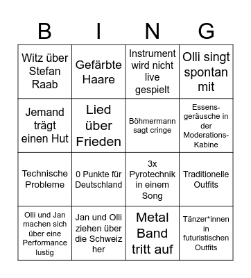 Eurovision 2025 Bingo Card