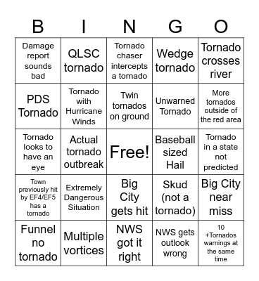 Tornado Outbreak Bingo Card