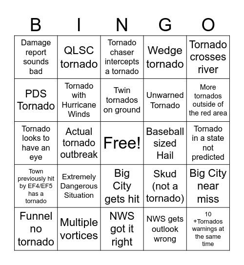 Tornado Outbreak Bingo Card