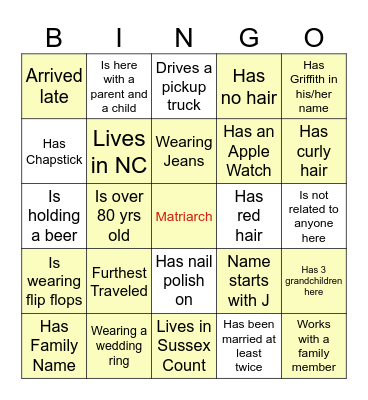 Griffith Family Bingo Card