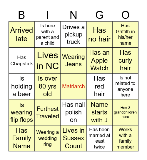 Griffith Family Bingo Card