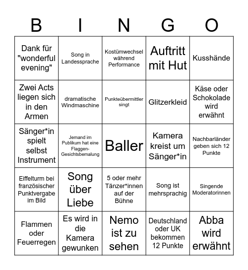 ESC 2025 Bingo Card