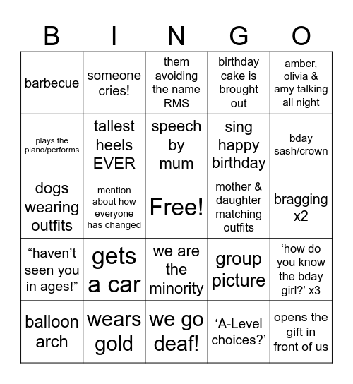 17th Surprise Birthday Party Bingo Card