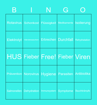 Speed Bingo Card