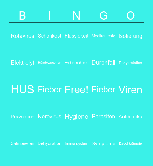 Speed Bingo Card