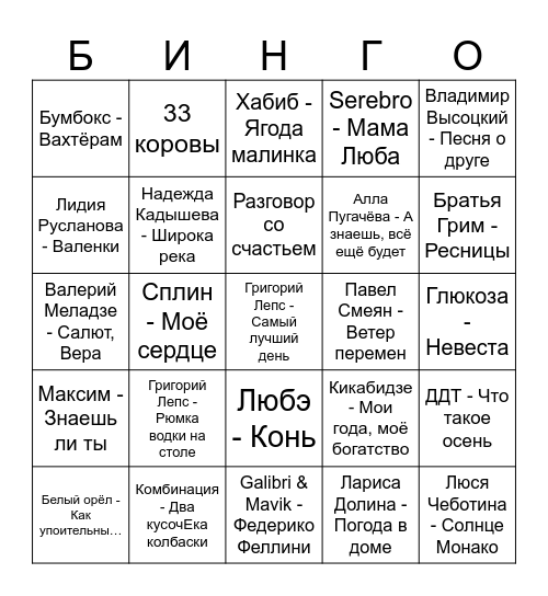 ЮБИЛЕЙ АНДРЕЯ И НАТАЛЬИ - НАМ 555! Bingo Card