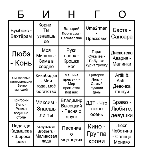 ЮБИЛЕЙ АНДРЕЯ И НАТАЛЬИ - НАМ 555! Bingo Card
