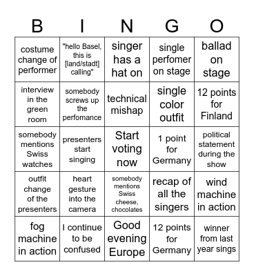 ESC 2025 Bullshit Bingo Card